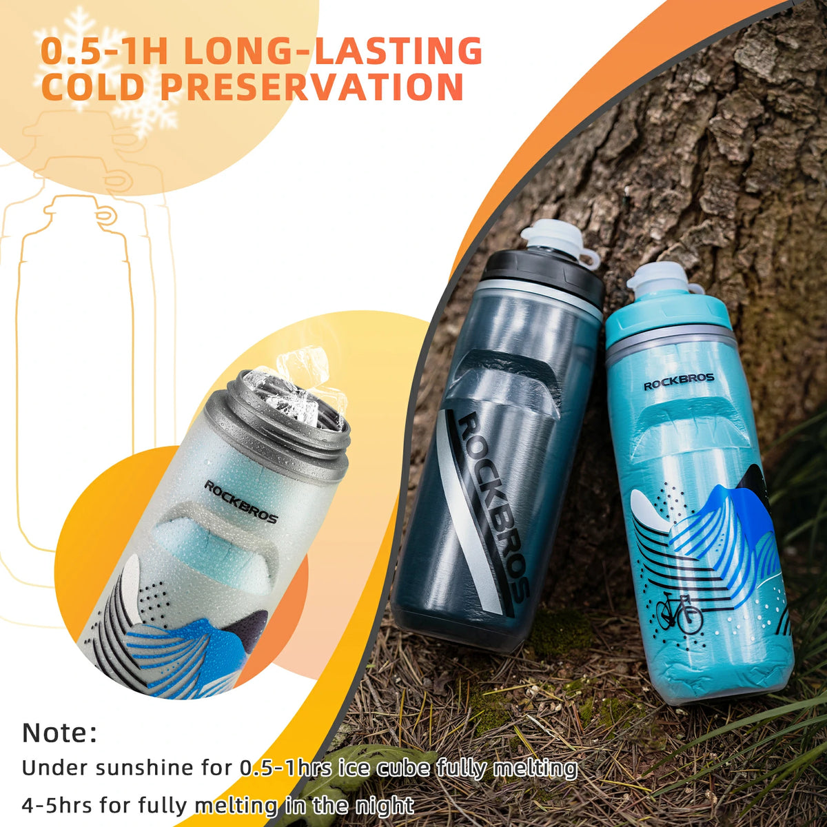 ROCKBROS 21OZ Insulated Bike Water Bottle