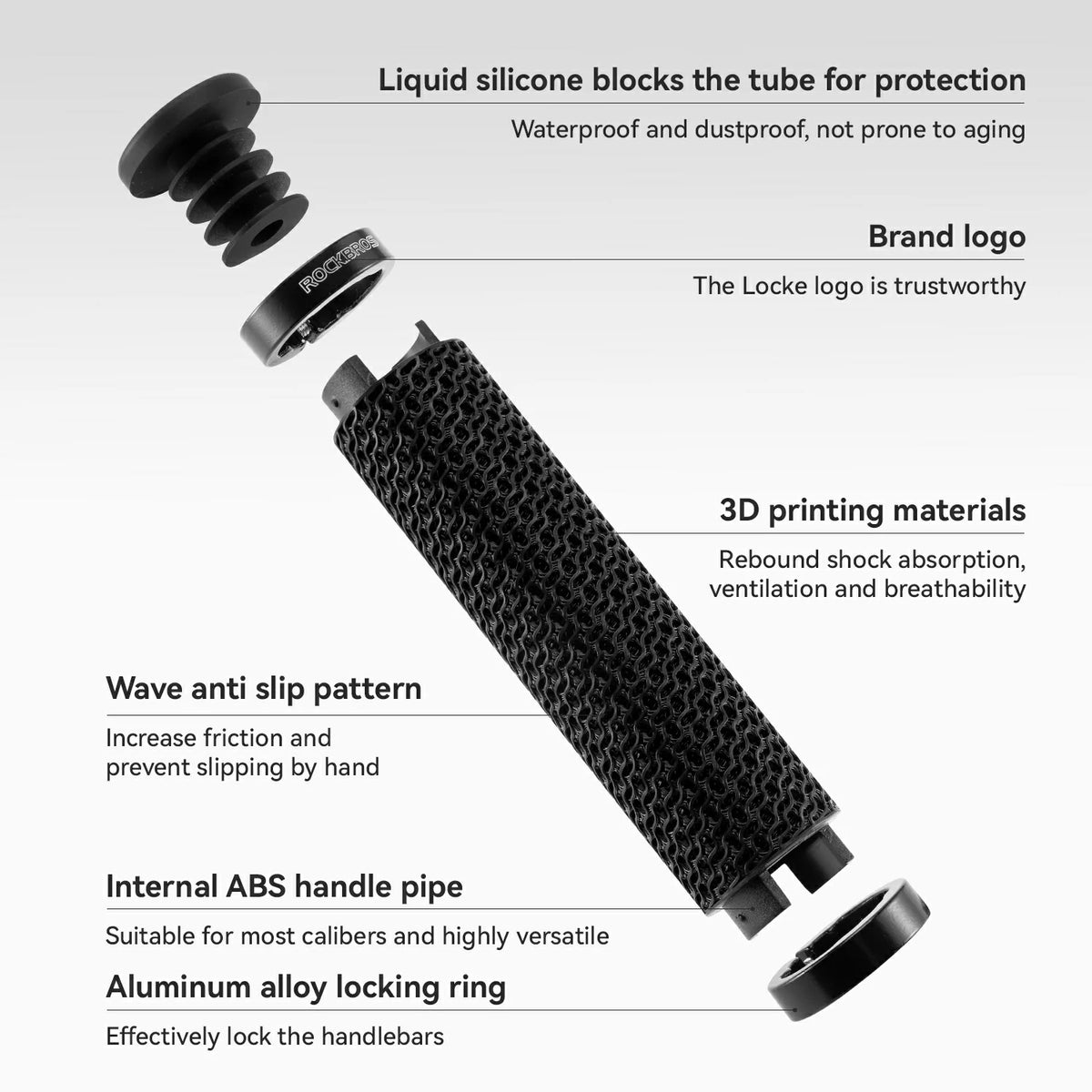 A black 3D-printed handlebar bar end with a textured grip and threaded ends, shown with exploded callout lines and text describing features such as liquid silicone protection, wave anti-slip pattern, internal ABS handle pipe, and aluminum locking ring.