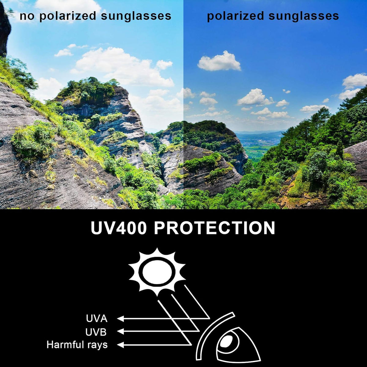 ROCKBROS MTB Cycling Sunglasses UV400 Polarized Lightweight HD Lens - ROCKBROS