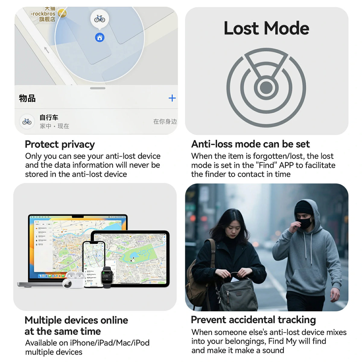 Features of an anti-lost device app with icons and text on a white background.
