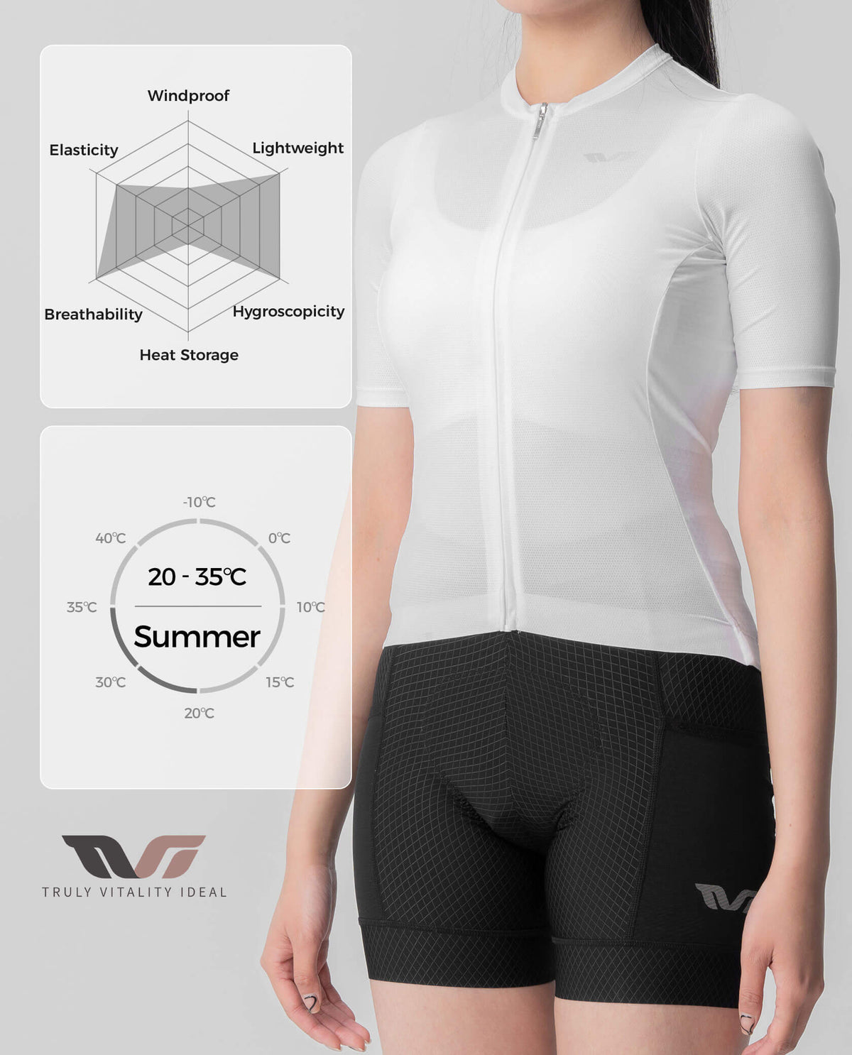 ROCKBROS women's TVI solid color short-sleeve cycling jersey
#Color_White