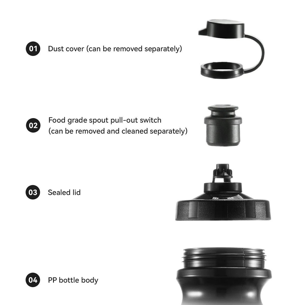 Diagram of a black bottle with labeled parts on a white background