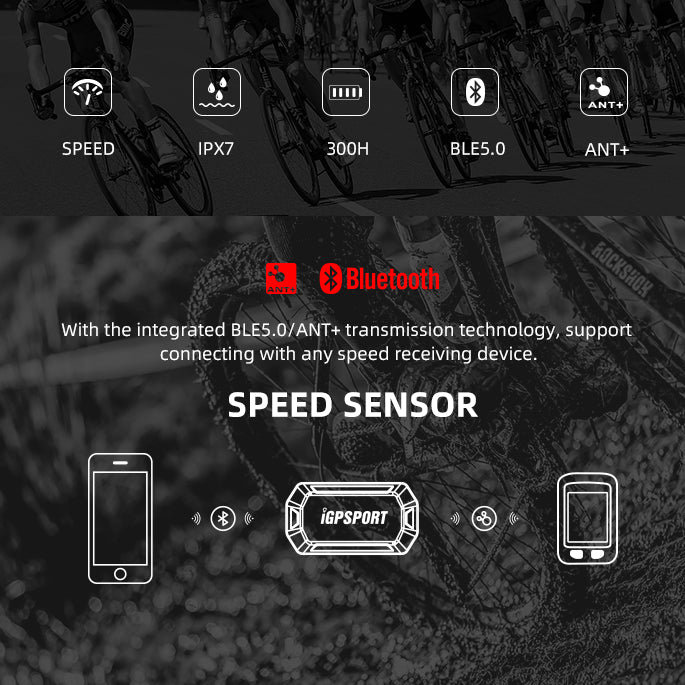 【IGPSPORT】Bluetooth & ANT+ Dual-Mode Speed Sensor SPD70
