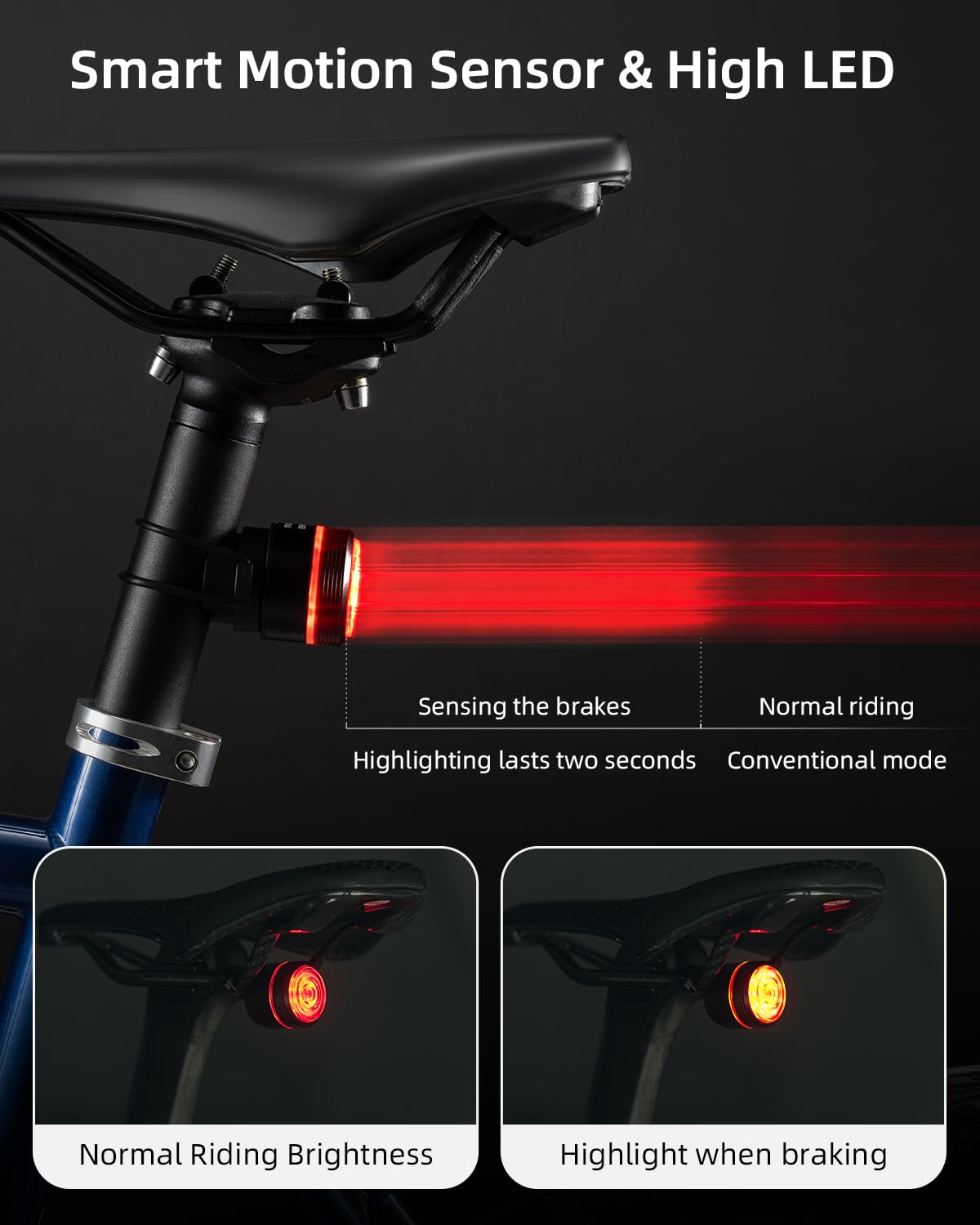 Luz trasera de bicicleta con detección de frenado USB-C