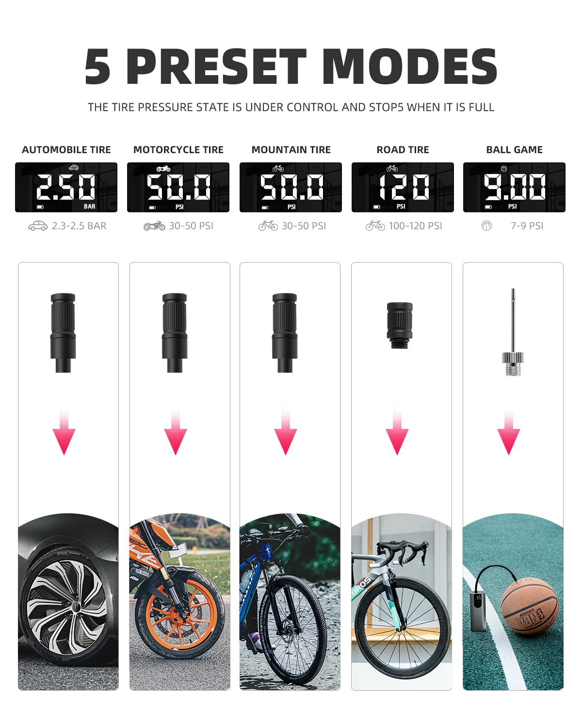 ROCKBROS A8 Electric Bike Tire Pump 150 Psi Inflator Portable Air Compressor 2*2600 mAh - ROCKBROS