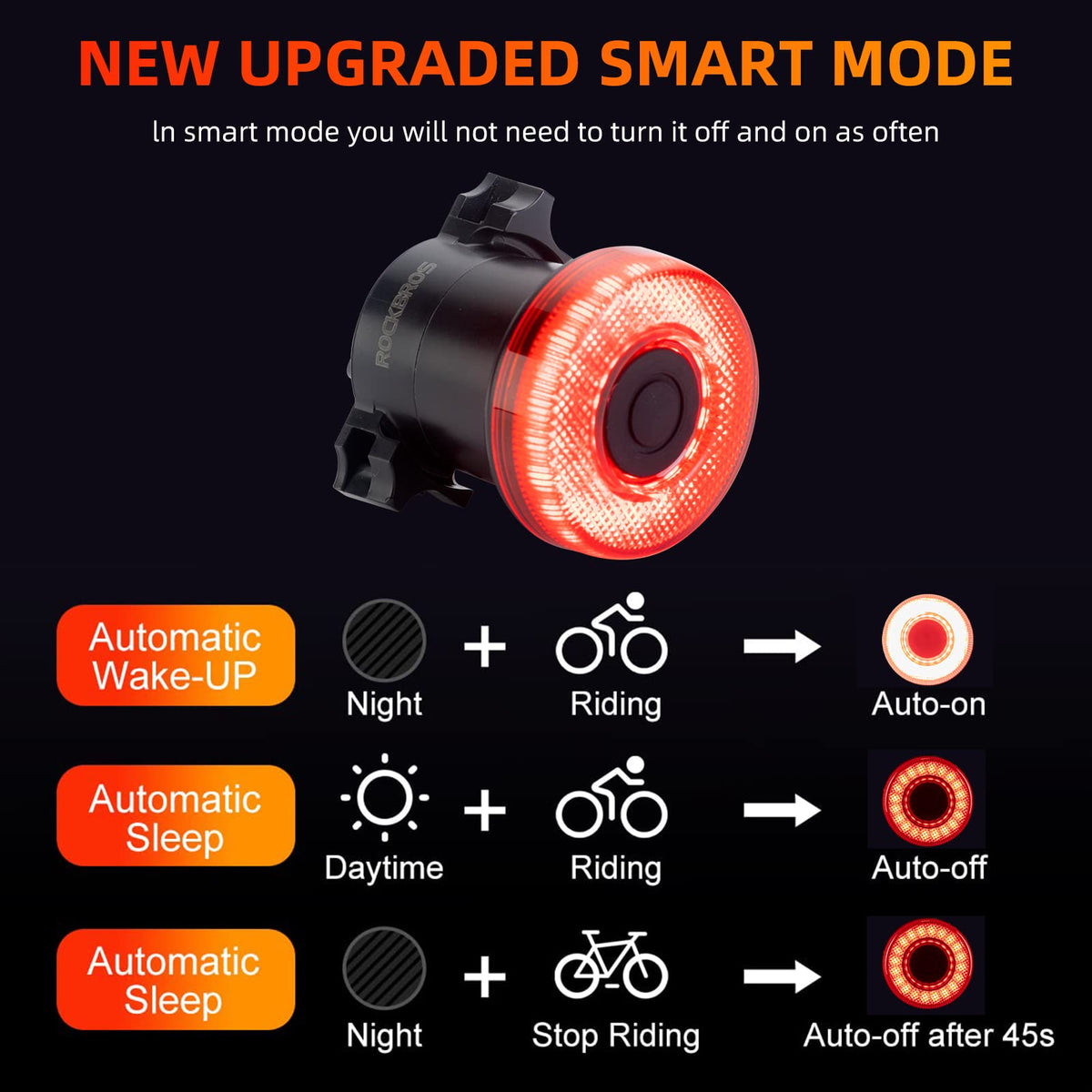 Luz trasera con sensor de frenado USB-C IPX7
