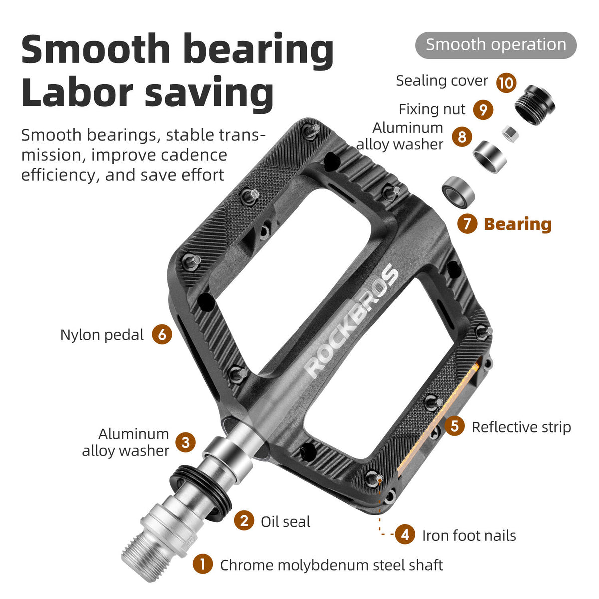 Nylon Bike Pedal