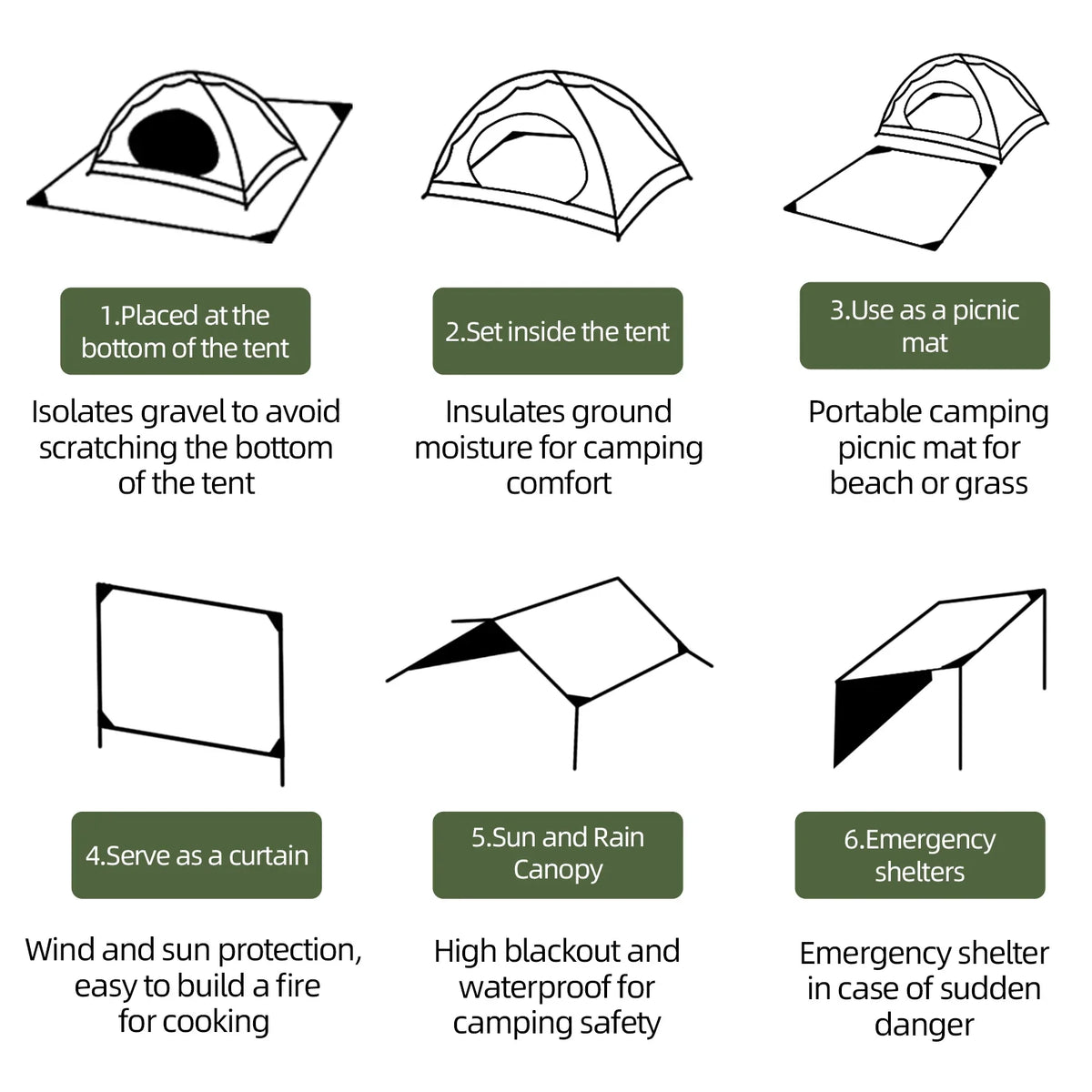 Illustrations of a camping mat with various uses and benefits