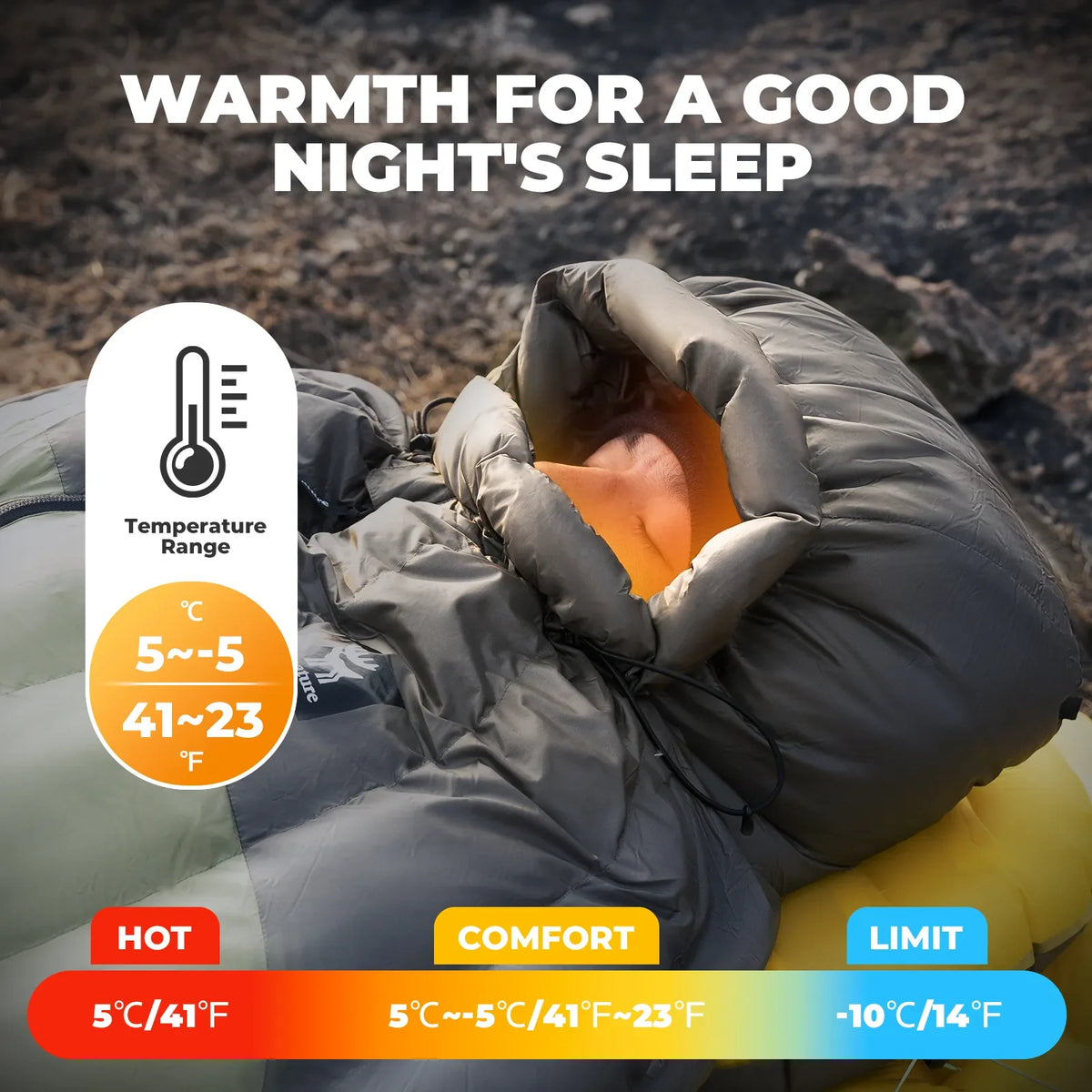 Person wearing a sleeping bag with temperature range indicator and comfort level label.