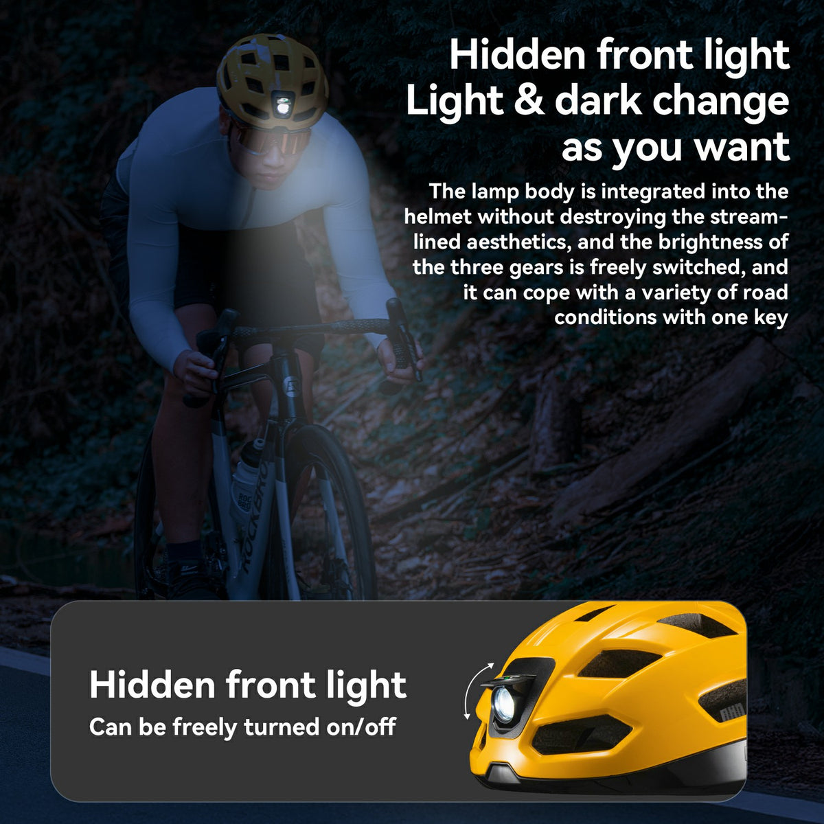 Riding Helmet with Bike Headlight and Tail Light Remote