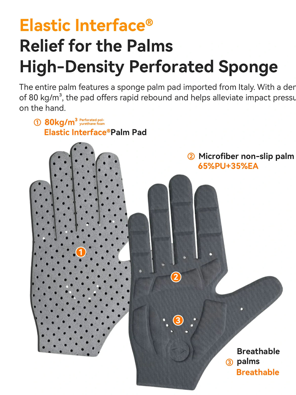 Full Finger Cycling Gloves, Touch‑Screen Thin Summer Bike Gloves