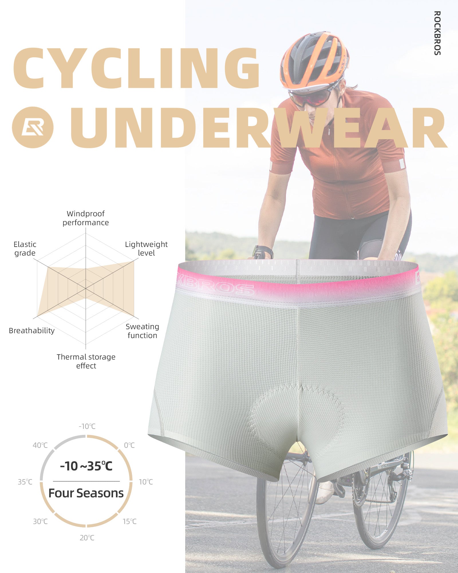 ROCKBROS Ropa Interior de Ciclismo para Mujer, Pantalones Cortos de Ciclismo Acolchados 4D