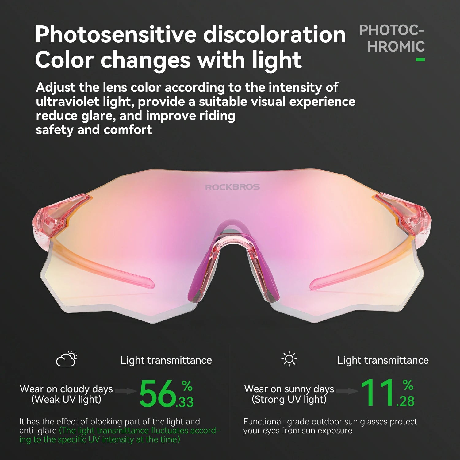 Gafas de sol de ciclismo polarizadas duraderas con protección UV400