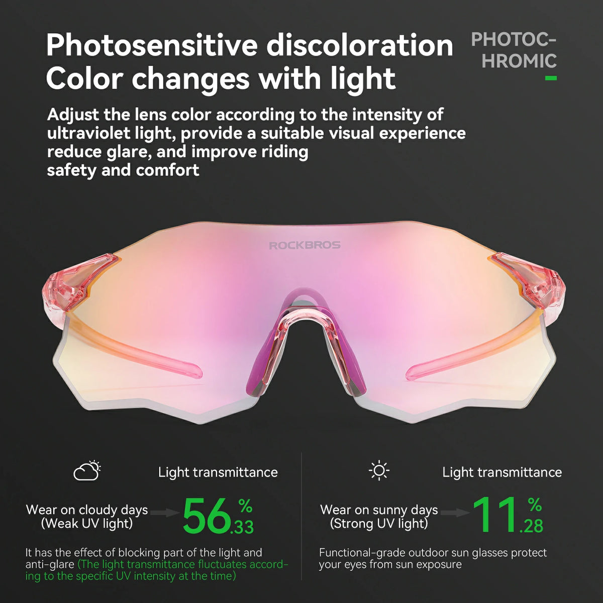Durable Polarized Cycling Sunglasses with UV400 Protection