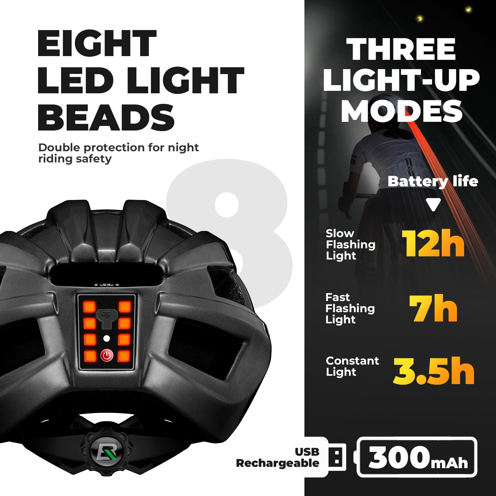 ROCKBROS Bicycle Helmet MTB Road Cycling Rear Light s Integrally-molded EPS+PC Ultralight - ROCKBROS