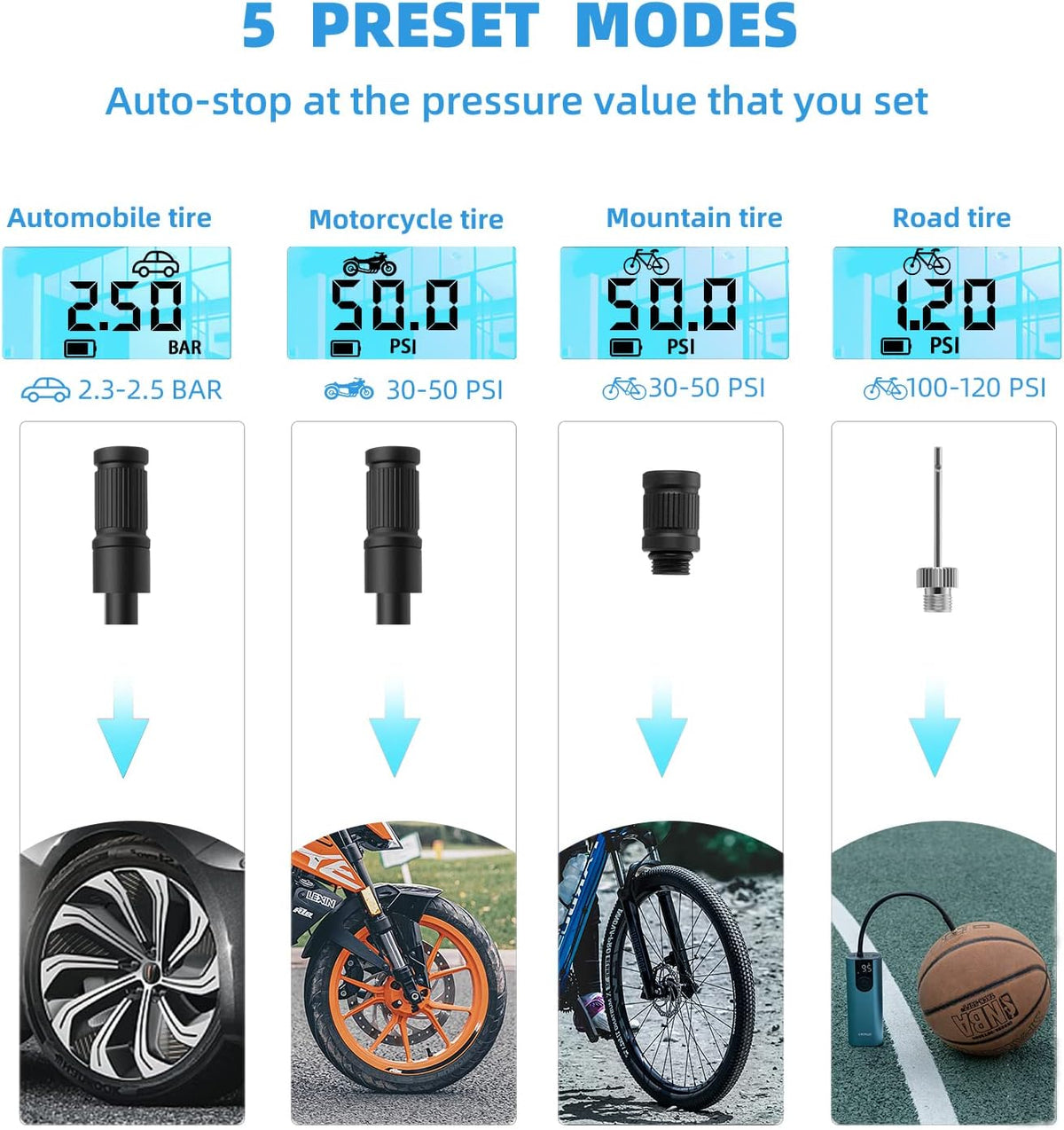 ROCKBROS A10 Electric Bike Tire Pump 150 Psi Inflator Portable Air Compressor - ROCKBROS