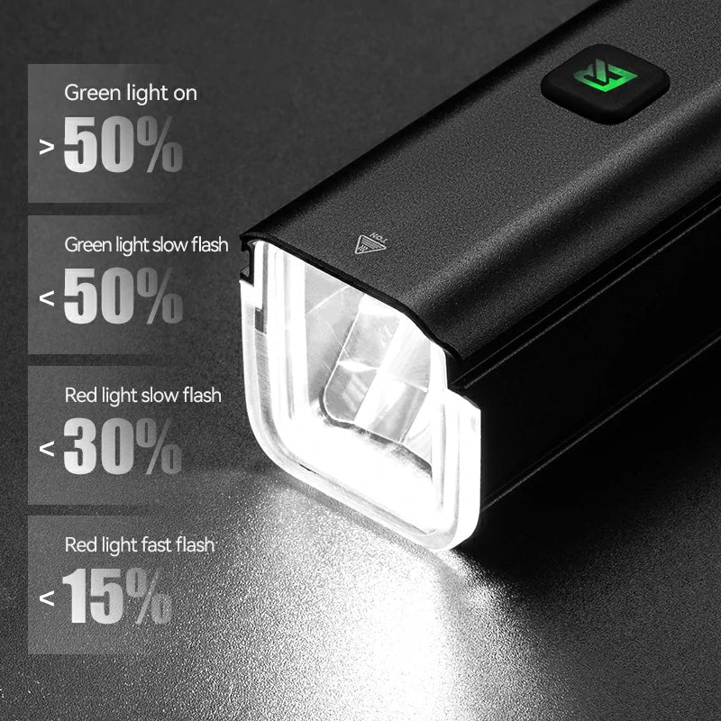 Control por voz RHL1000