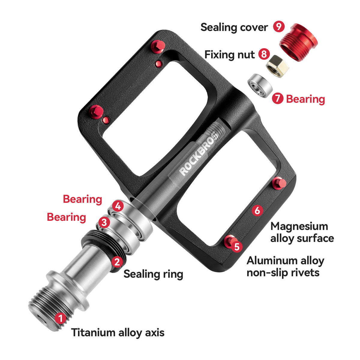 Titanium Axle & Magnesium Alloy 3-Bearing Bike Pedals