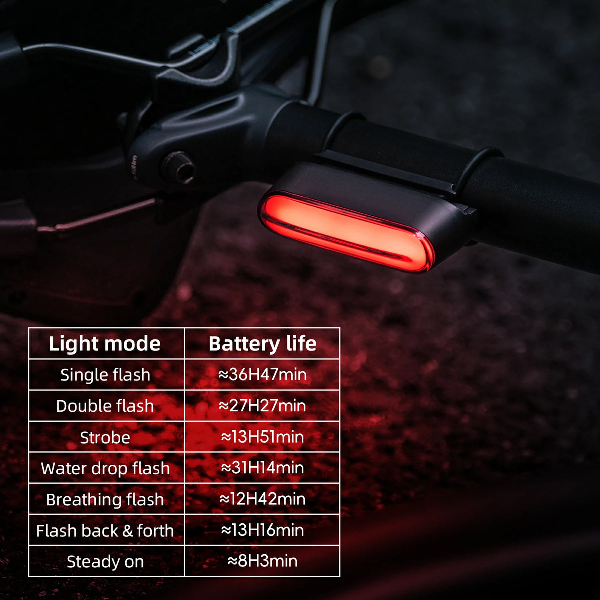 ROCKBROS-magnetic-smart-tail-light-with-brake-sensing-ipx6-waterproof