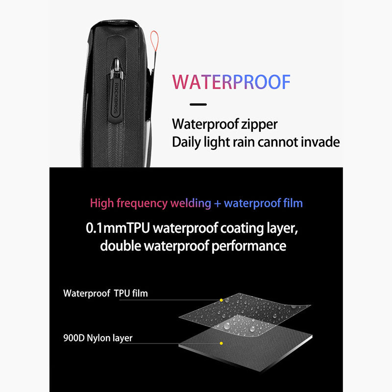 Waterproof Phone Bag Wallet