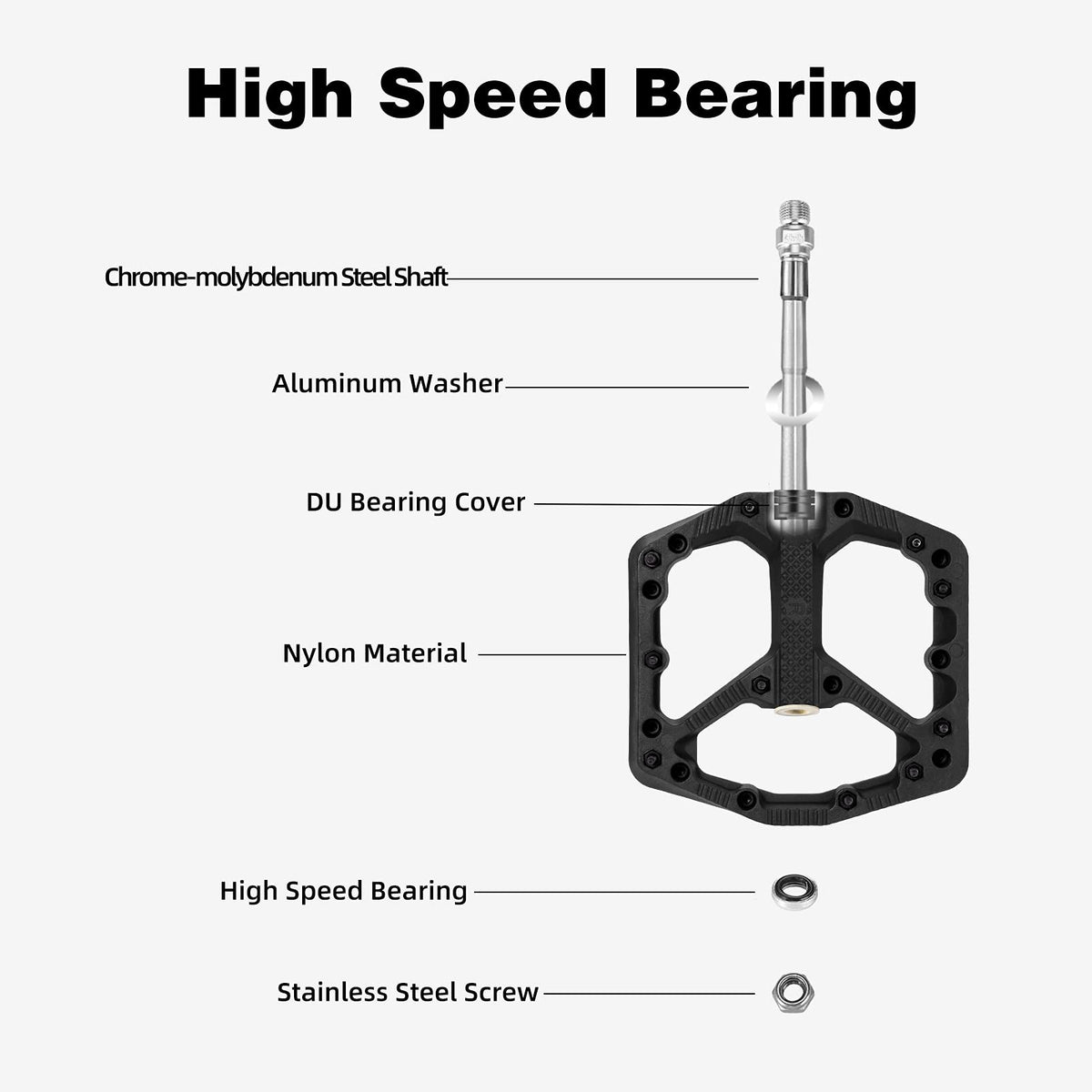 ROCKBROS Mountain Bike Pedals Flat MTB Pedals Nylon Fiber Bicycle Platform Pedals - ROCKBROS