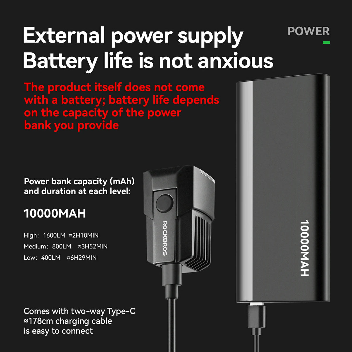 Front Light External Power Supply 1600LM USB-C