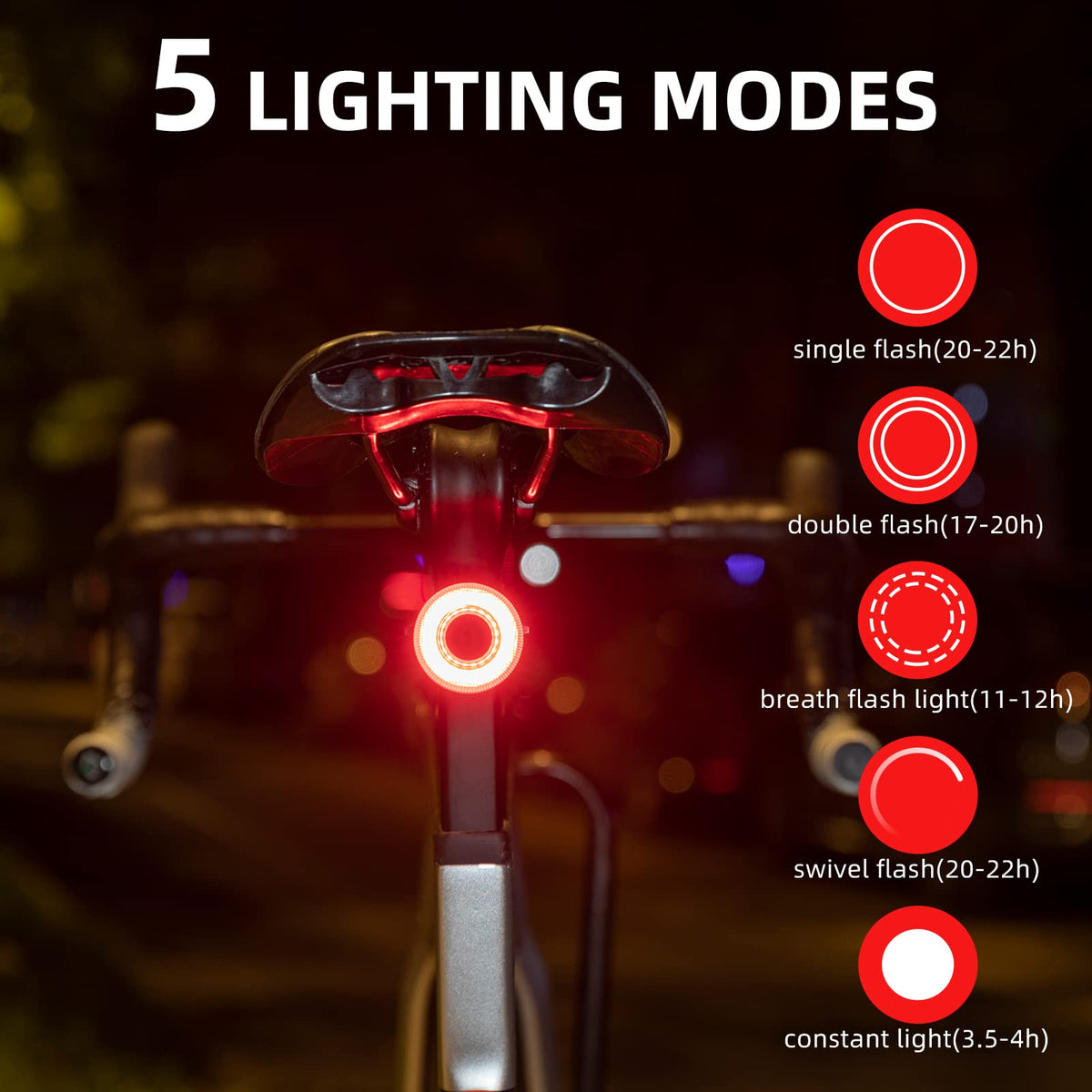 Luz trasera con sensor de frenado USB-C IPX7