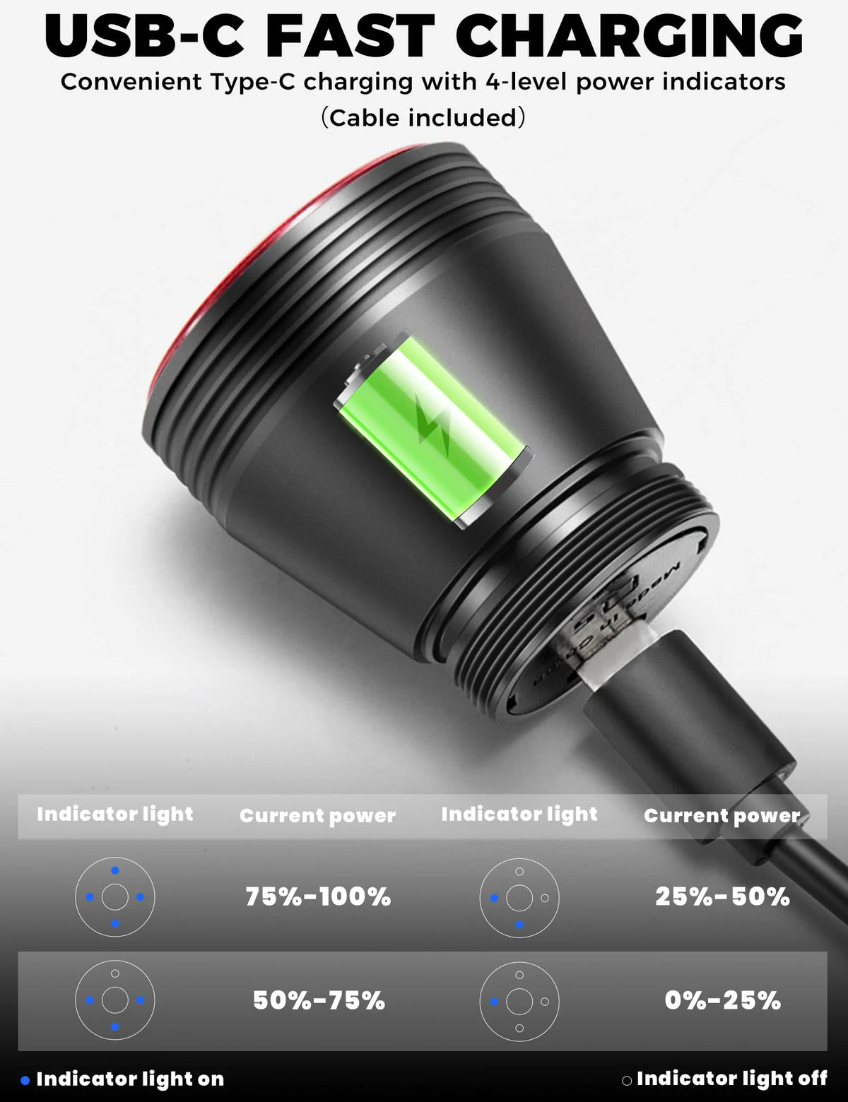 Luz trasera USB con sensor de freno Q5