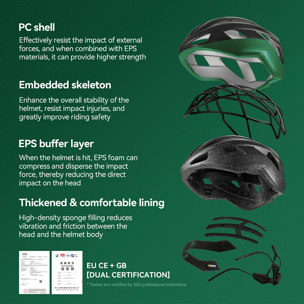 LK-11 ROCKBROS × Zhejiang Professional FC Limited Edition Bike Helmet