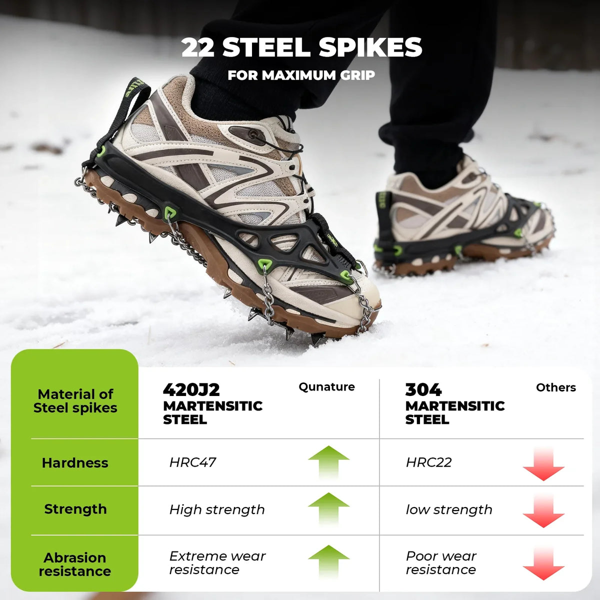 22 Anti Slip Stainless Steel Crampons for Shoes and Boots