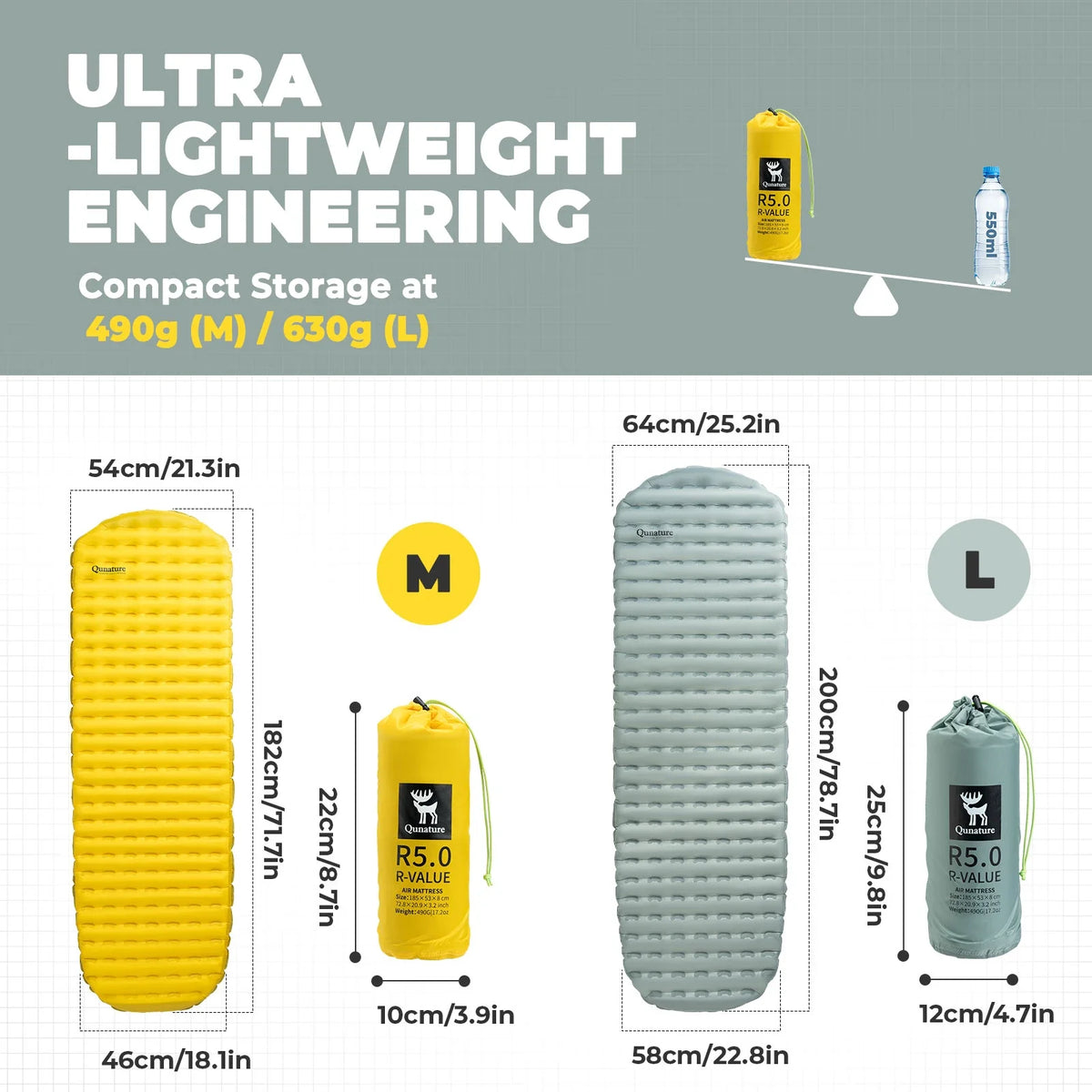 Comparison of a yellow and gray sleeping pad with dimensions and weight information on a gray background.