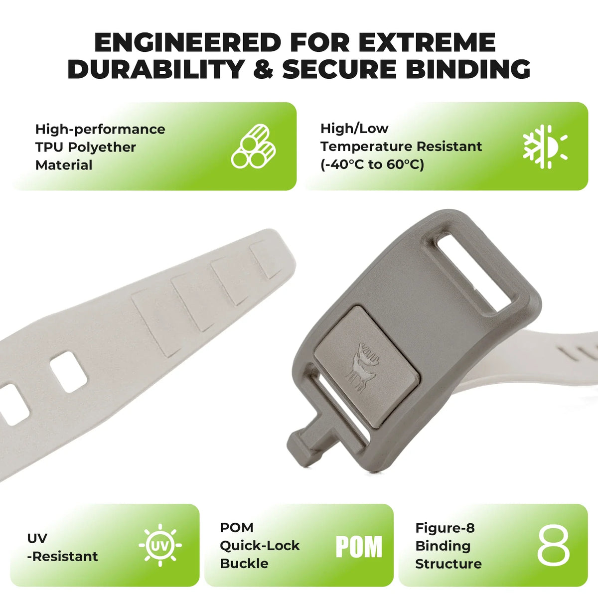 Product with high-performance TPU polyether material and POM quick-lock buckle, engineered for extreme durability and secure binding.
