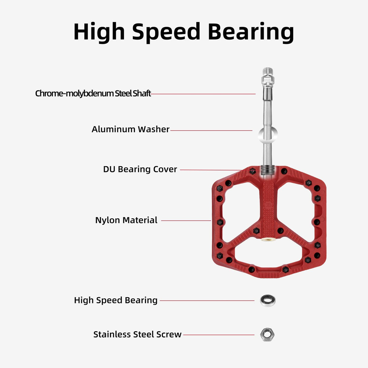 ROCKBROS Mountain Bike Pedals Flat MTB Pedals Nylon Fiber Bicycle Platform Pedals - ROCKBROS