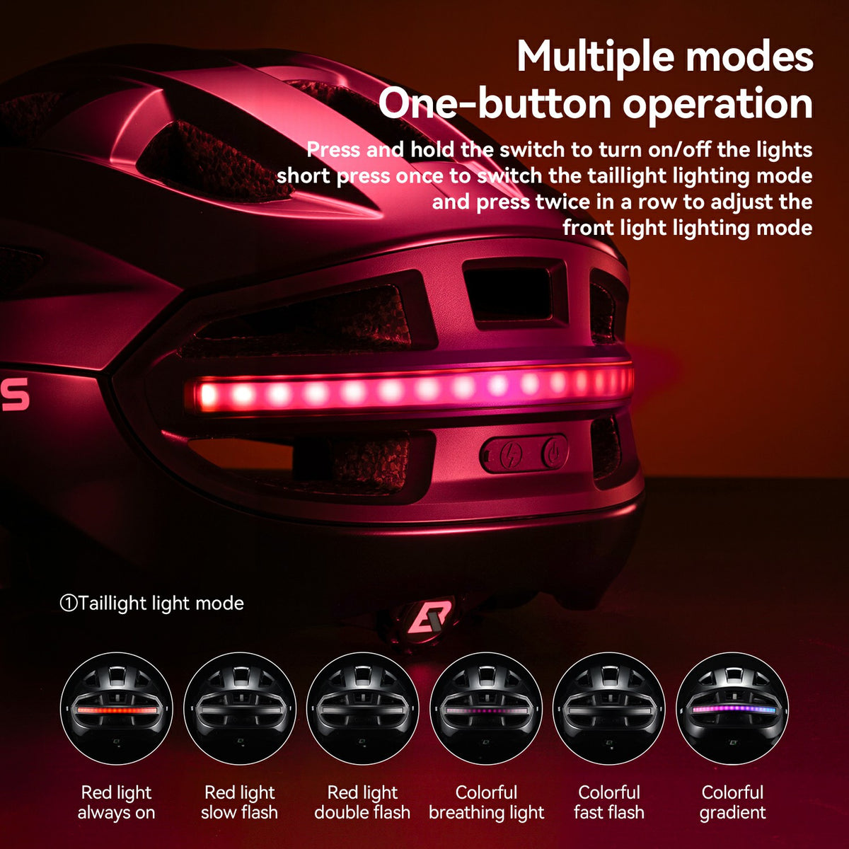Riding Helmet with Bike Headlight and Tail Light Remote